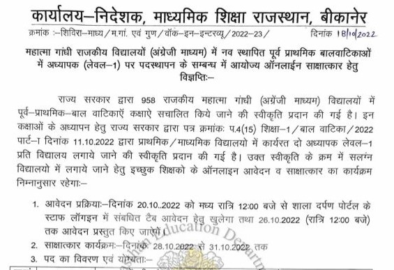 Rajasthan Teachers Level 1st Recruitment 2022