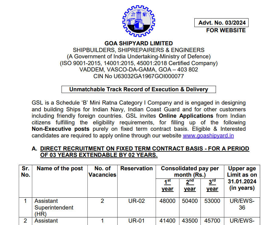Goa Shipyard Recruitment 2024 गोवा शिपयार्ड लिमिटेड (GSL)ने जारी किया विभिन्न पदों पर भर्ती का नोटिफिकेशन