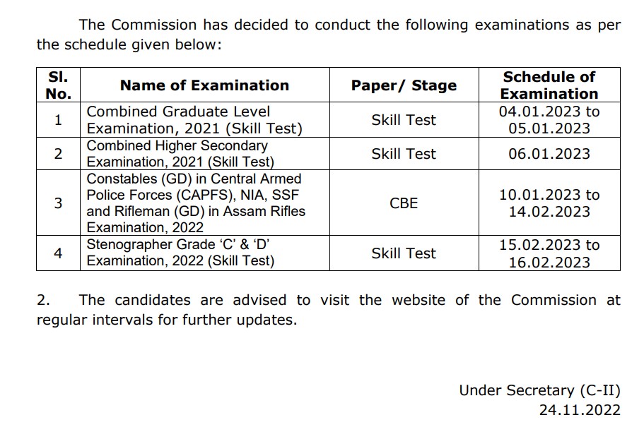 SSC GD Exam Date 2022 एसएससी जीडी कांस्टेबल भर्ती के लिए परीक्षा तिथि घोषित, 10 जनवरी से 14 फरवरी 2023 तक होगी परीक्षा