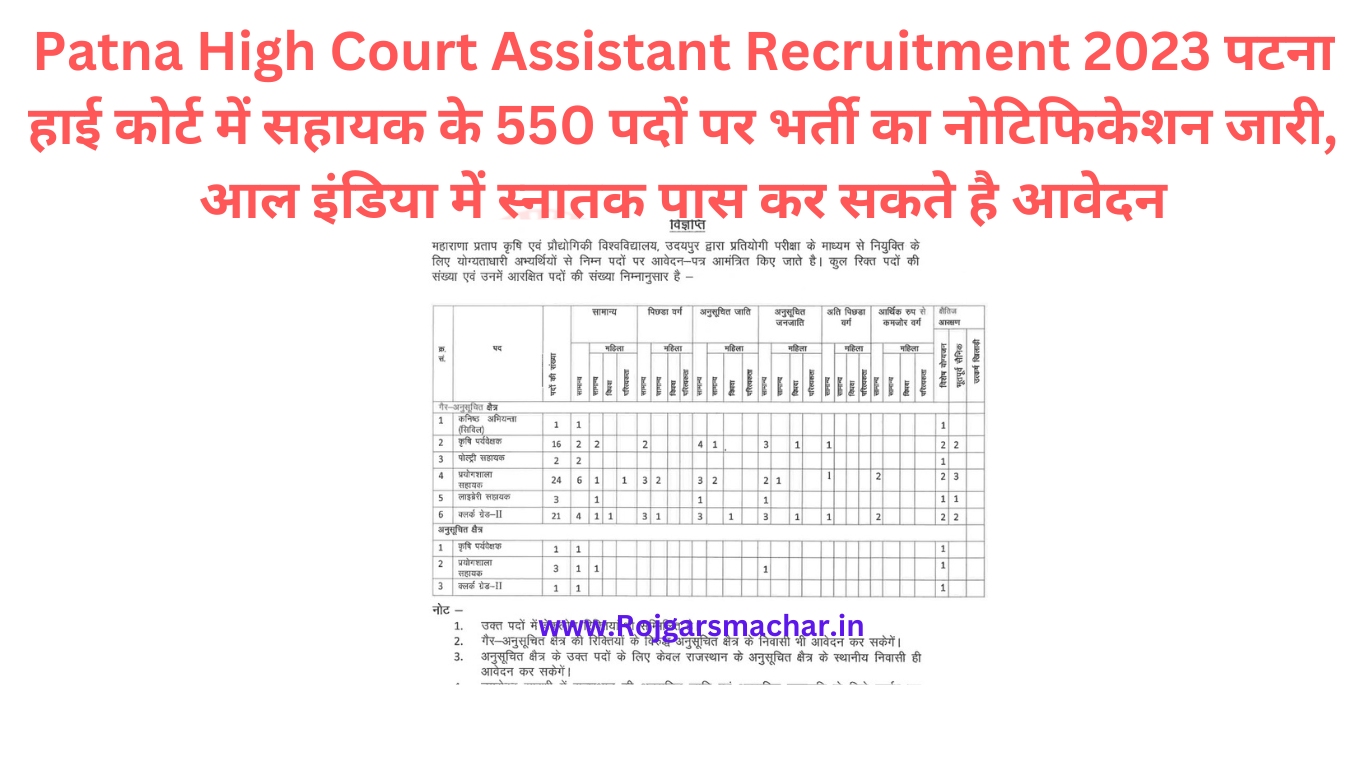 Patna High Court Assistant Recruitment 2023 पटना हाई कोर्ट में सहायक के 550 पदों पर भर्ती का नोटिफिकेशन जारी, आल इंडिया में स्नातक पास कर सकते है आवेदन