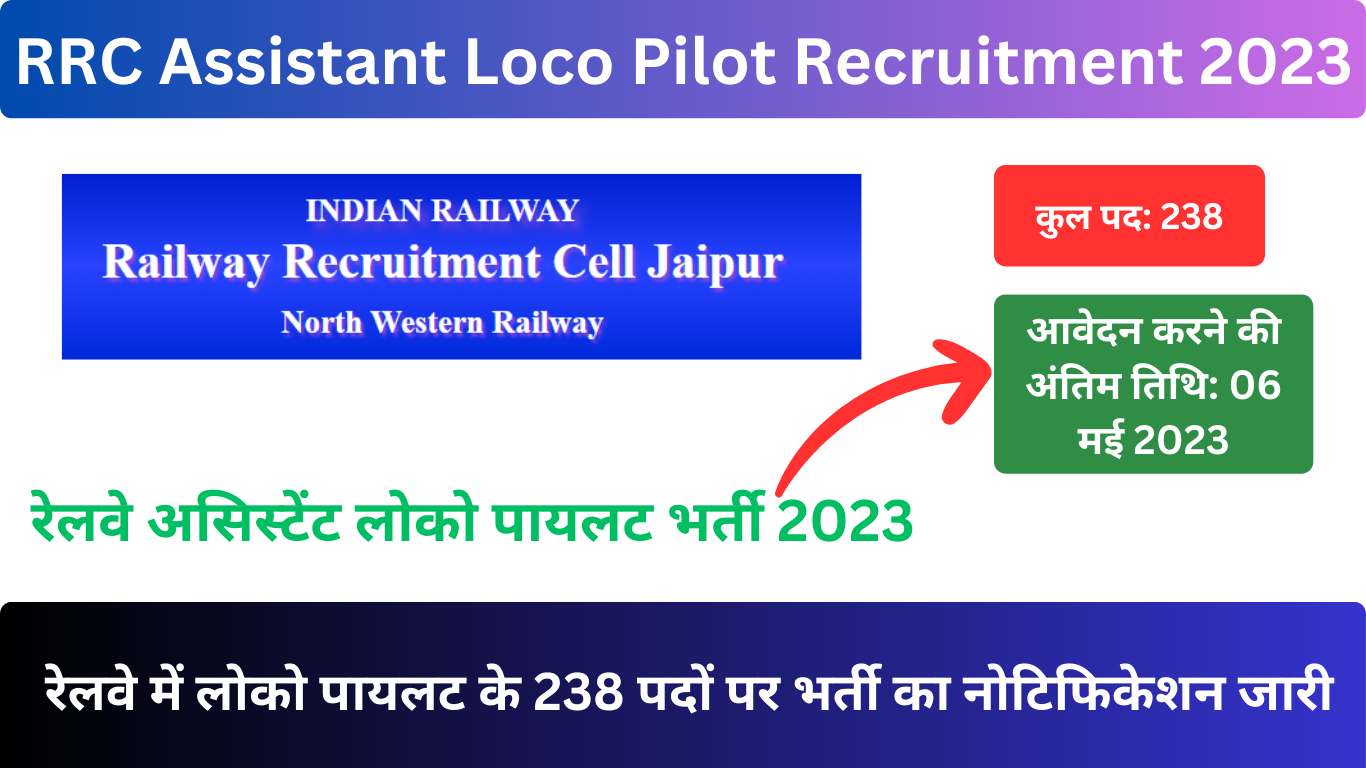RRC Assistant Loco Pilot Recruitment 2023 रेलवे में लोको पायलट के 238 पदों पर भर्ती का नोटिफिकेशन जारी