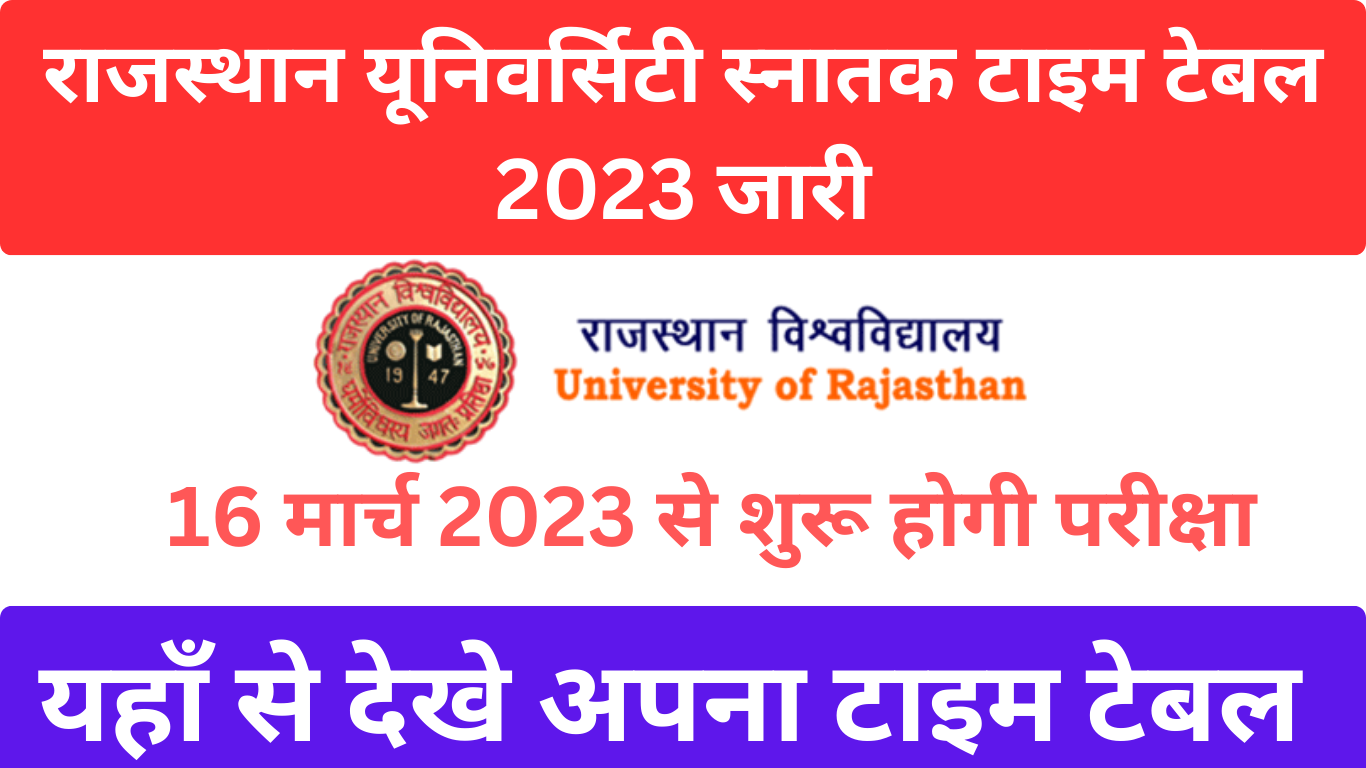 Rajasthan University UG Exam Time Table 2023 राजस्थान यूनिवर्सिटी स्नातक टाइम टेबल 2023 जारी