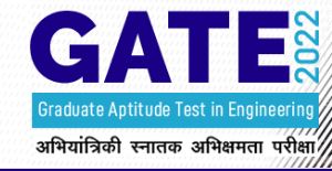 IIT GATE 2024 Apply Online Application Form for Graduate Aptitude Test in Engineering