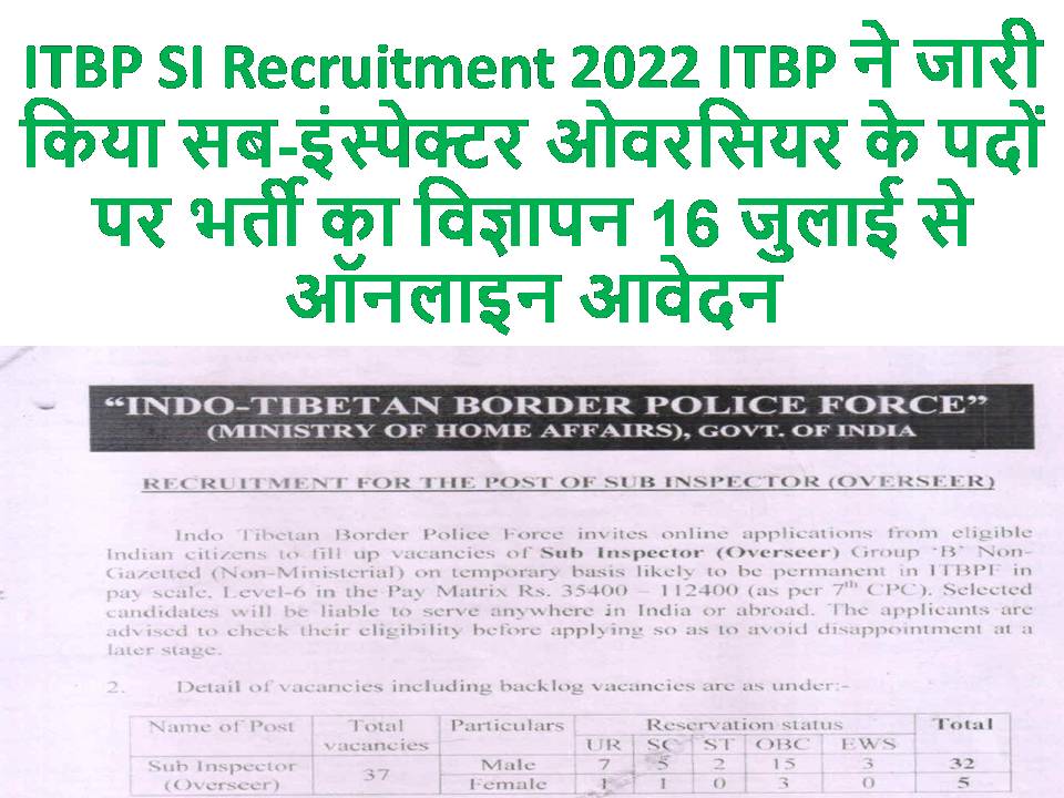 ITBP SI Recruitment 2022