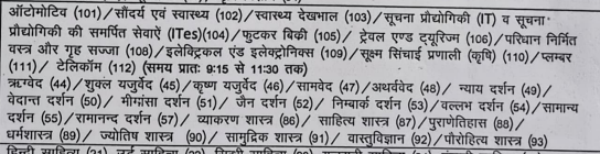 RBSE 12th Class Time Table 2022-1