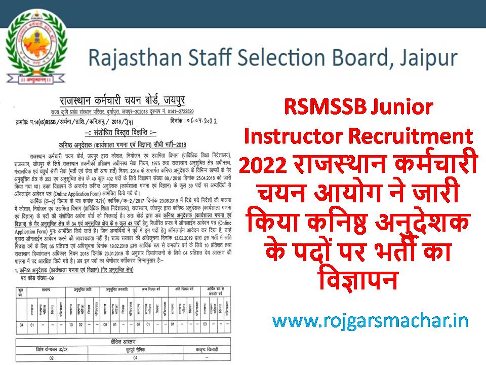 RSMSSB Junior Instructor Recruitment 2022