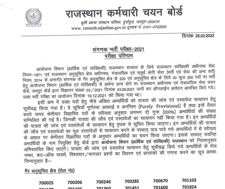 Rajasthan Computer Bharti Result 2022